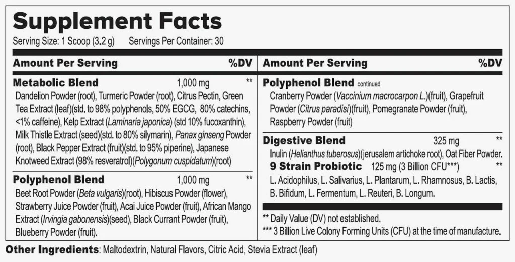 lean belly juice ingrediants